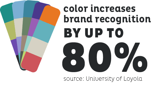 Colorbrandrecognition Colorbrandrecognition