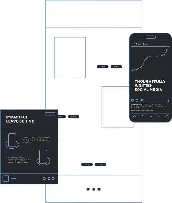 Content Writing Process Content Writing Process