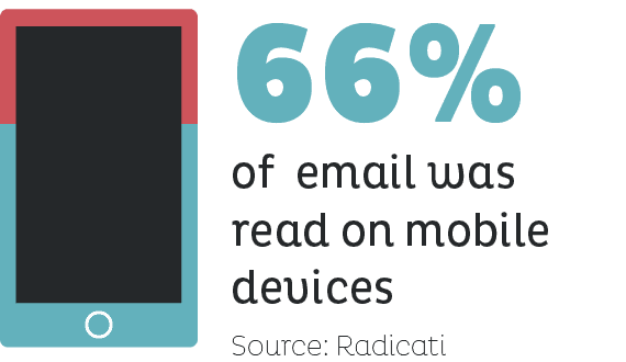 66Percent 66Percent