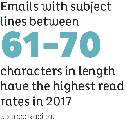 Characterlengths Characterlengths
