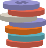 Control Budget