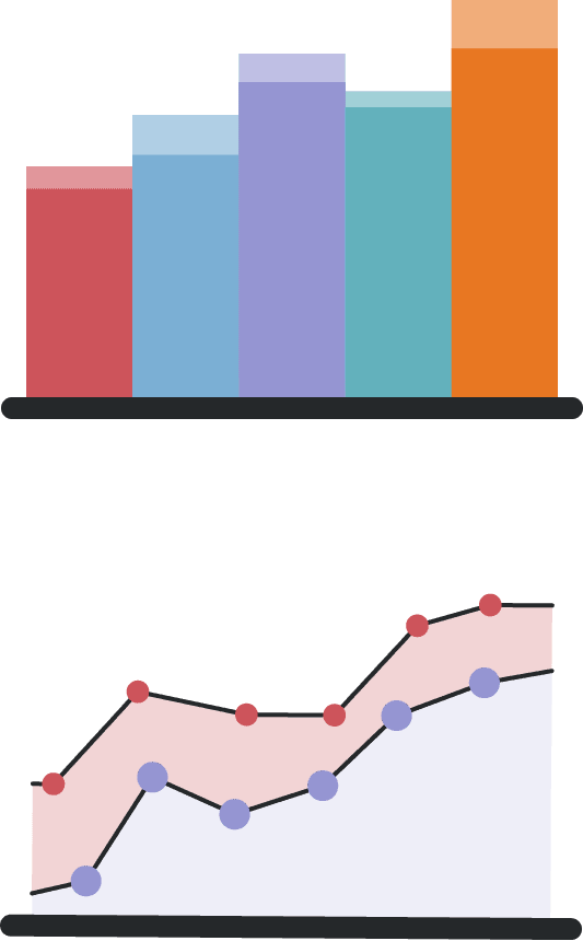 Email Marketing Analytics