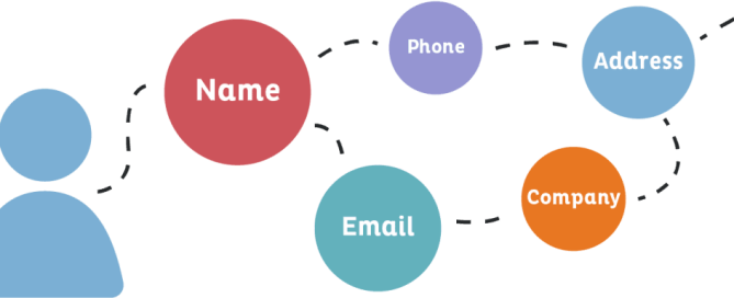 Gdpr Personaldata 1030X384 1