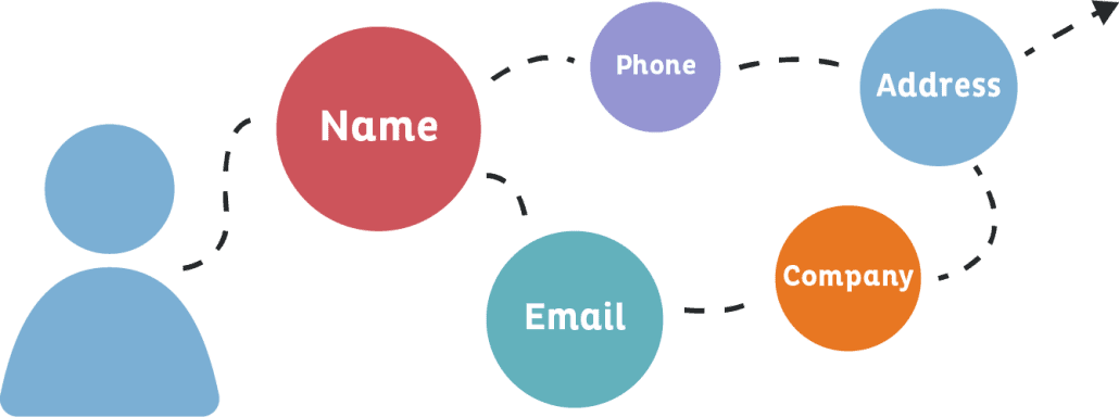 Gdpr Personaldata 1030X384 1
