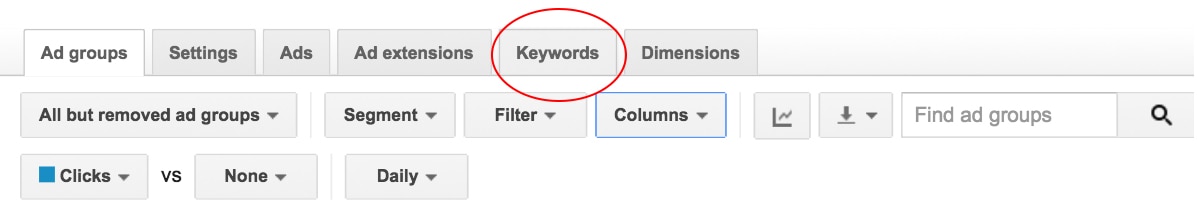 Keywords
