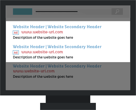 Responsive Ads