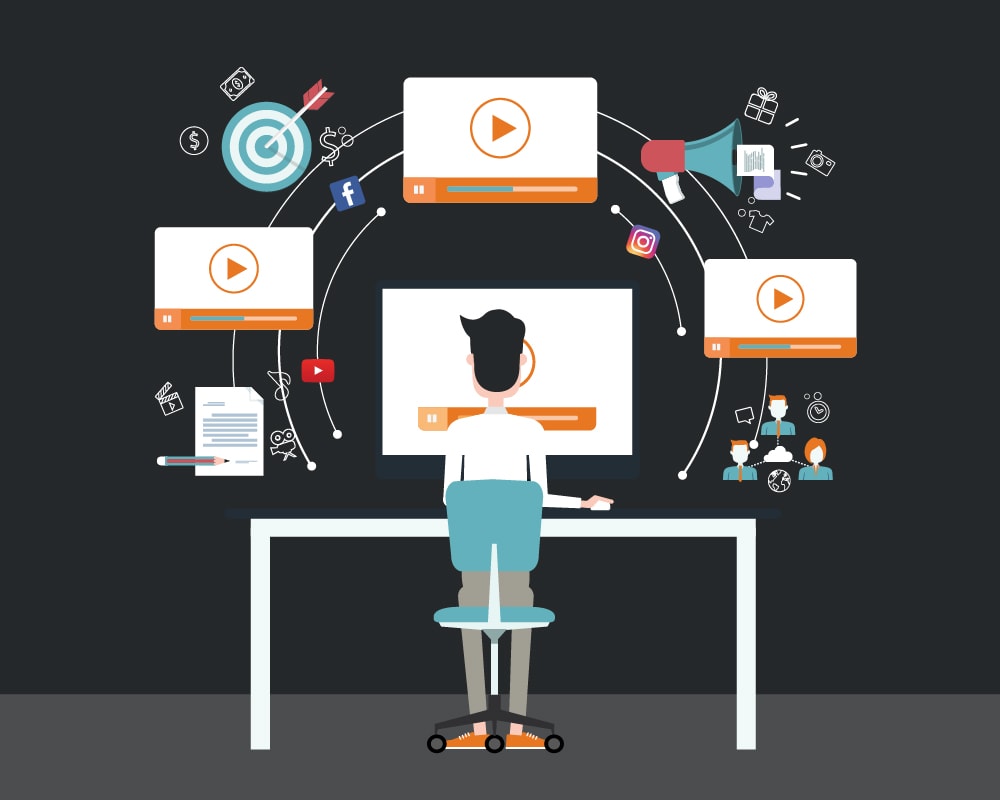 Videomarketing 01