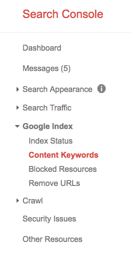 Google-Index-Content-Keywords Content Keywords Google Search Console