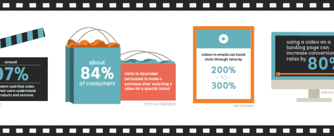 Infographic