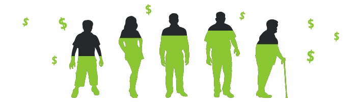 2015-07-24-15.50.57 Ocreative Quickfactsformarketingtoeachgeneration Generations 08