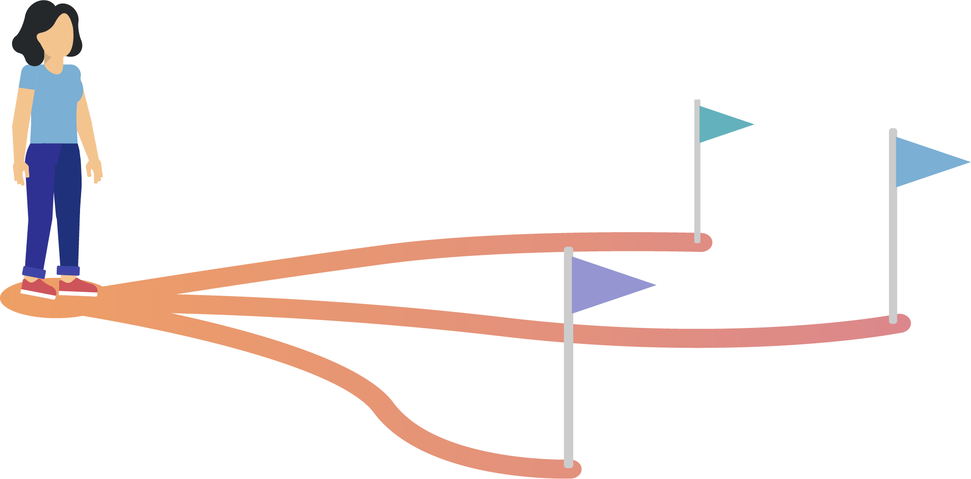 Pathways@2X